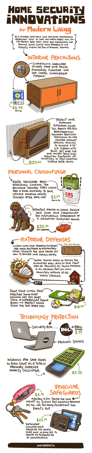 Illustration for article titled How to Protect All Your Precious Stuff